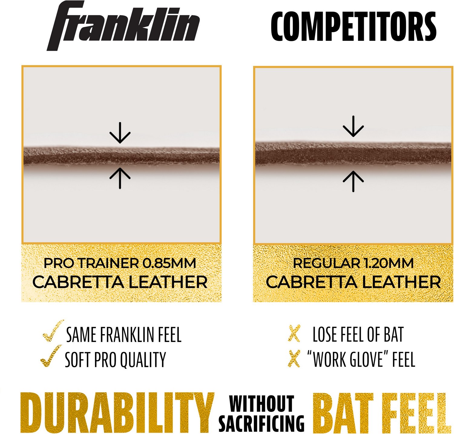 Franklin Adult MLB Infinite Series Power Strap Batting Gloves                                                                    - view number 3