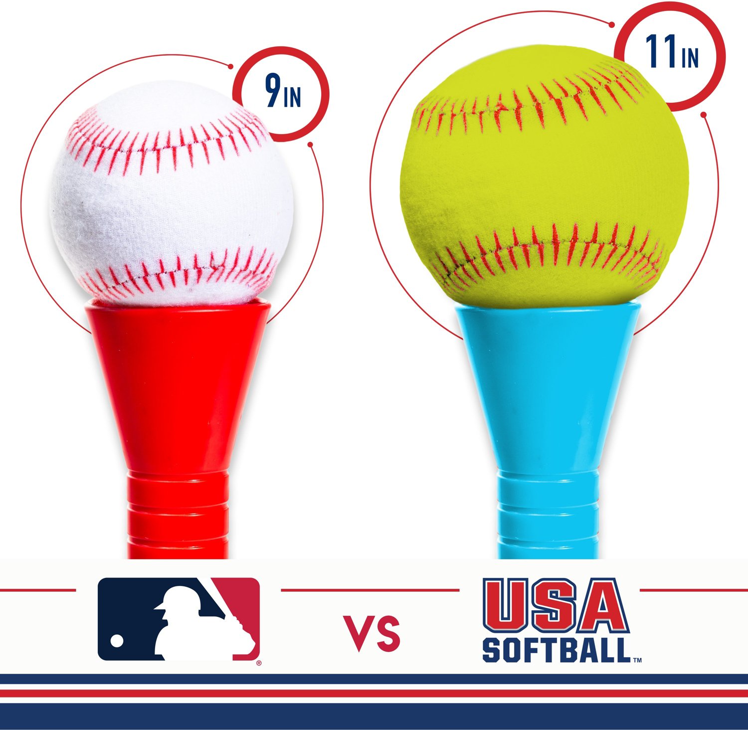 Franklin Kids' USA Softball 2in1 GrowwithMe Batting Tee Academy