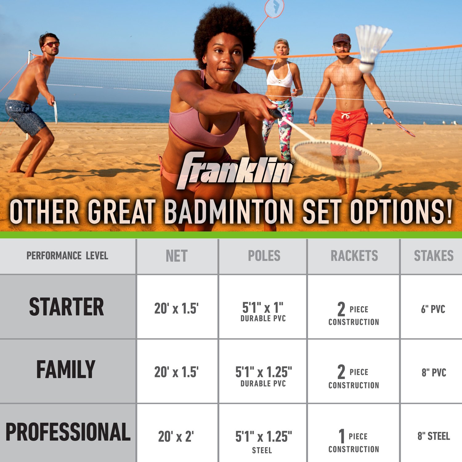 Franklin Intermediate Badminton Set                                                                                              - view number 6