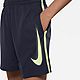 Nike Boys' Dri-FIT Multi+ Shorts                                                                                                 - view number 4