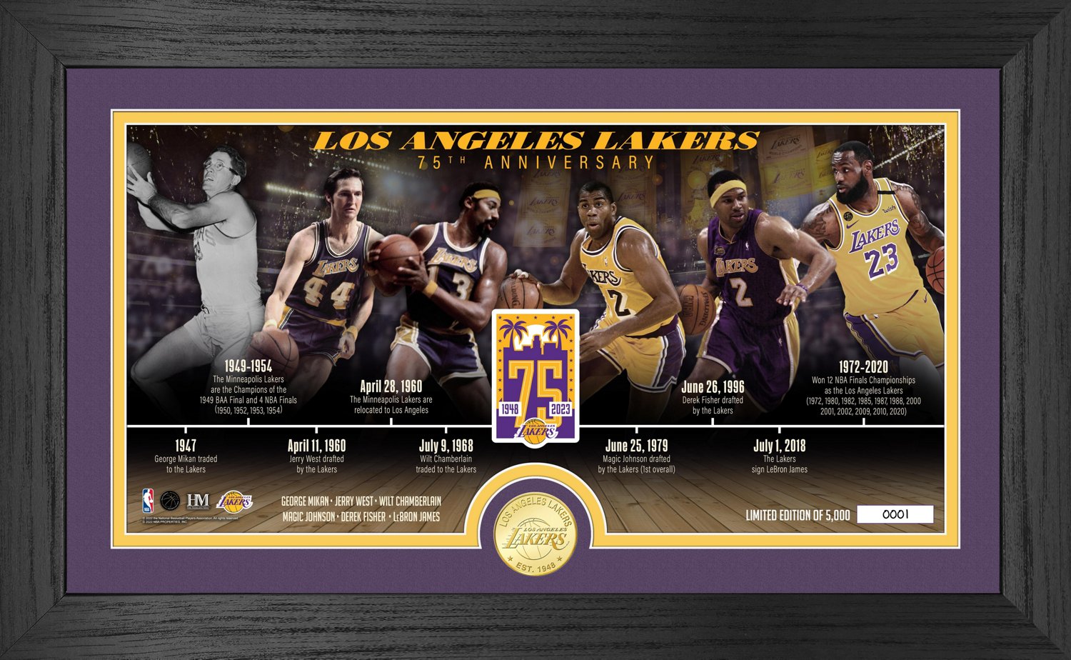 The Highland Mint Los Angeles Lakers 75th Anniversary Panoramic Timeline  Bronze Coin Mint Photo