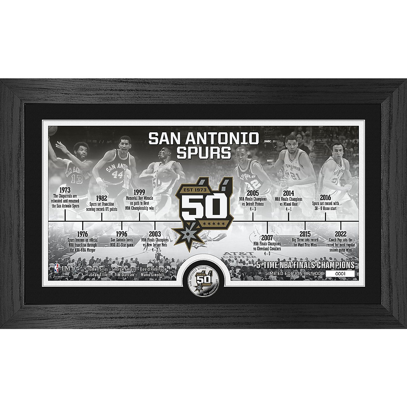 The Highland Mint San Antonio Spurs 50th Anniversary Timeline Silver Coin Photo Mint                                             - view number 1
