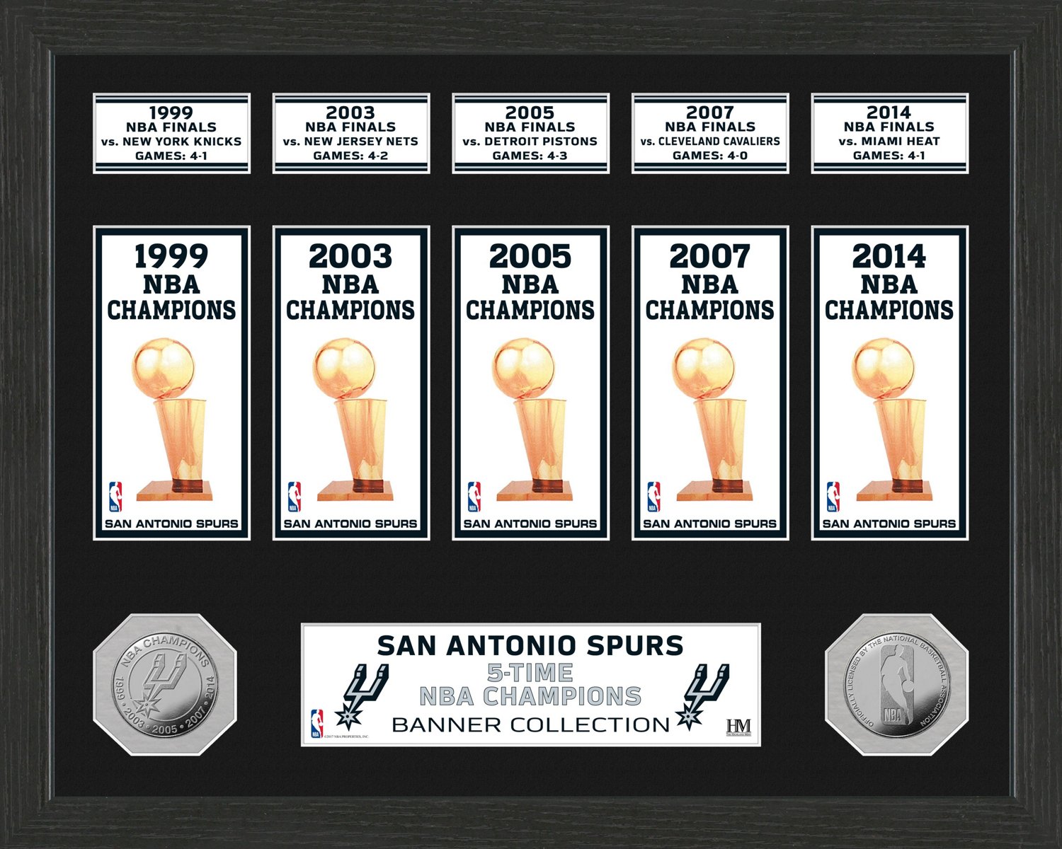 Champion San Antonio Spurs NBA Fan Shop