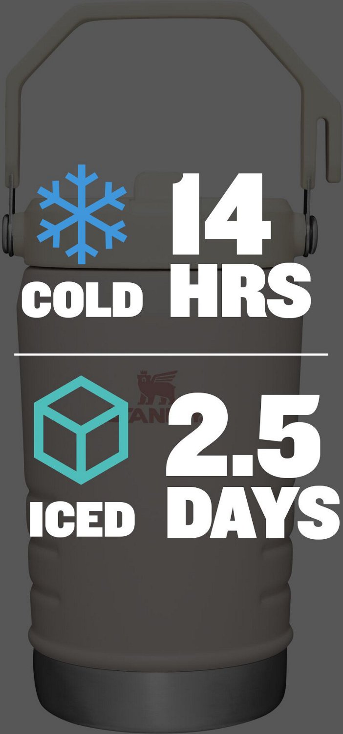 Stanley The IceFlow 40 oz Classic Flip Straw Water Jug - view number 3