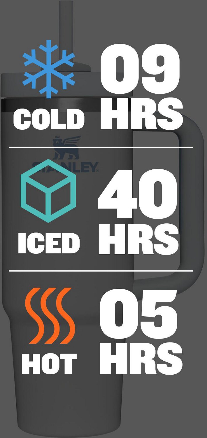 Stanley 30oz Adventure Quencher H2.0 FlowState Tumbler                                                                           - view number 4