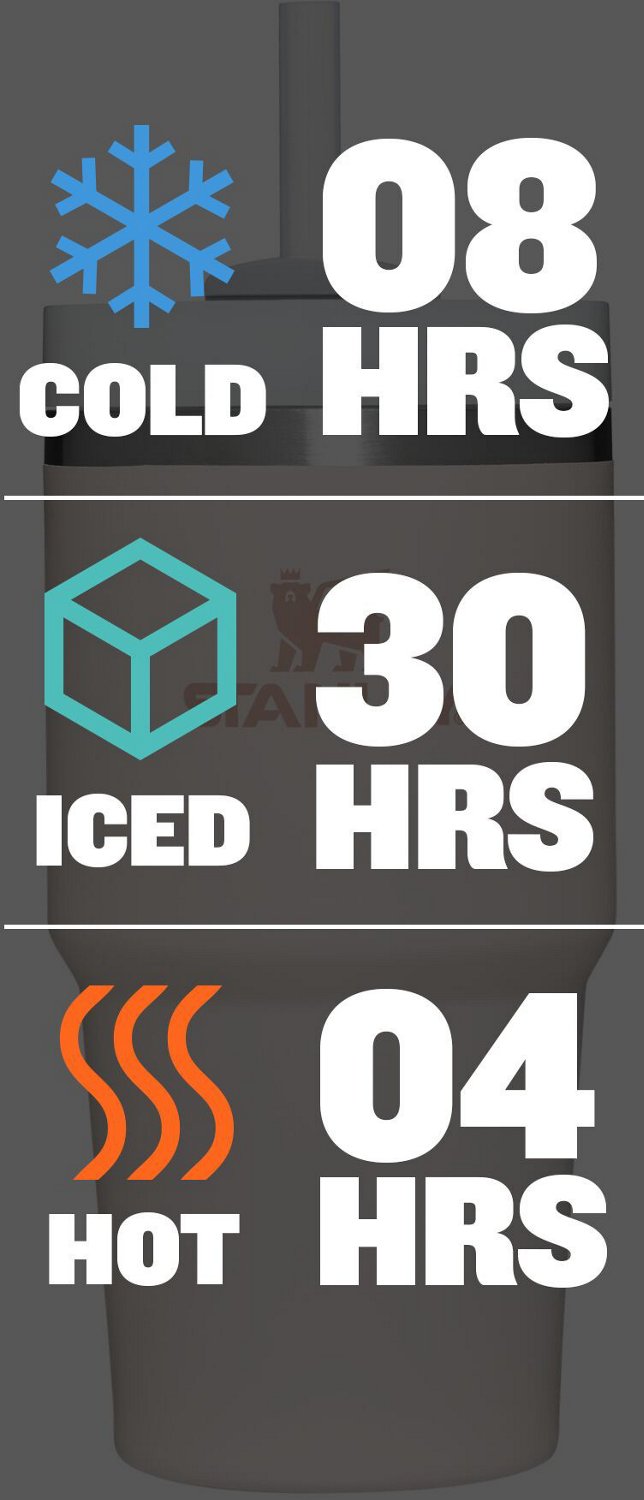 Stanley 20oz Adventure Quencher H2.0 FlowState Tumbler - view number 3