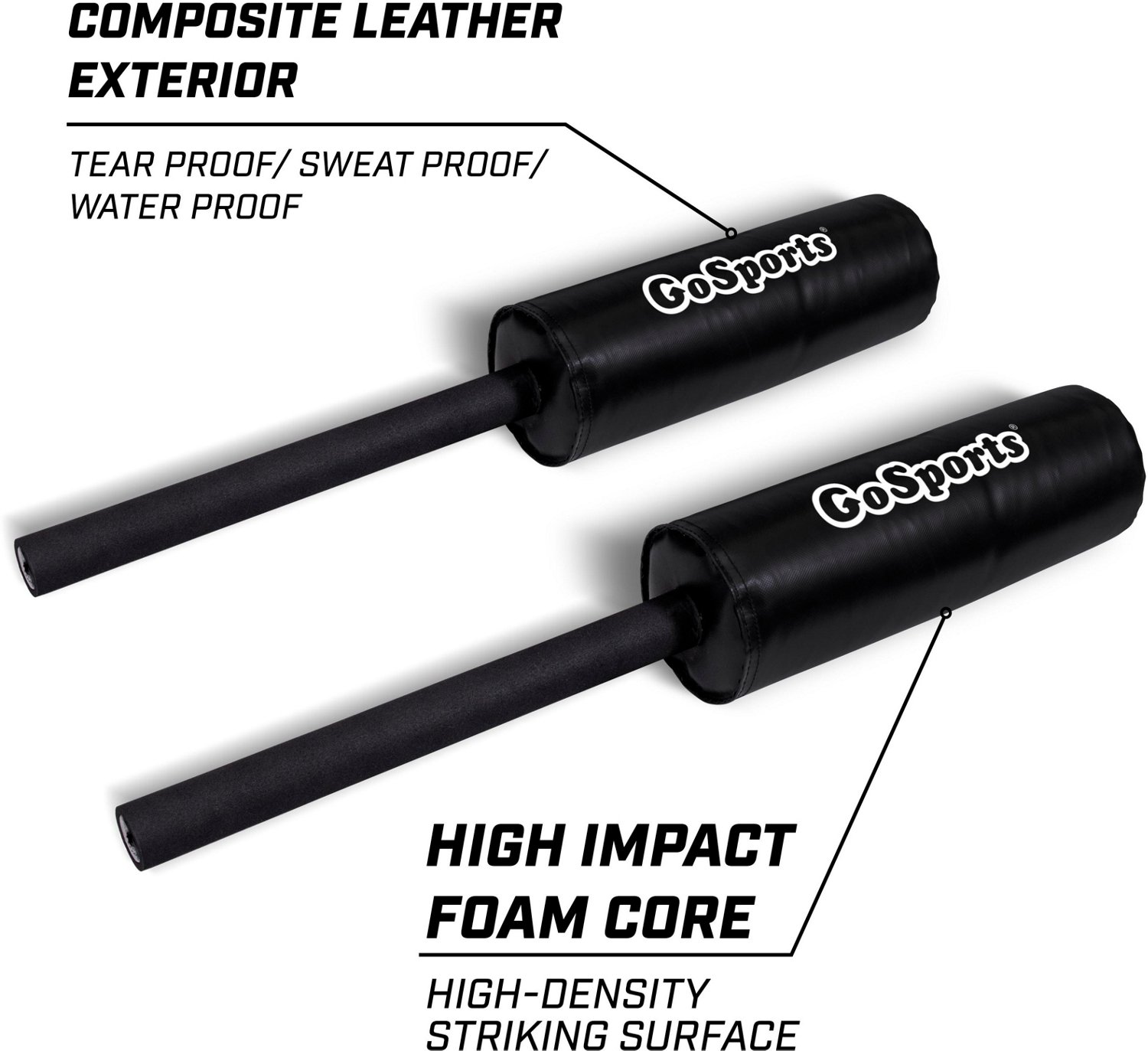 GoSports Padded Blocking Guards 2-Pack - view number 3