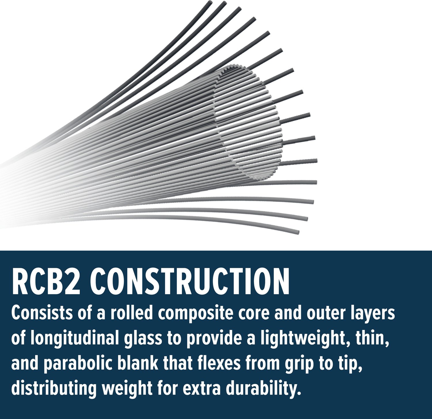 PENN Carnage III 6 ft 8 in M Slow Pitch Conventional Casting Rod - view number 6