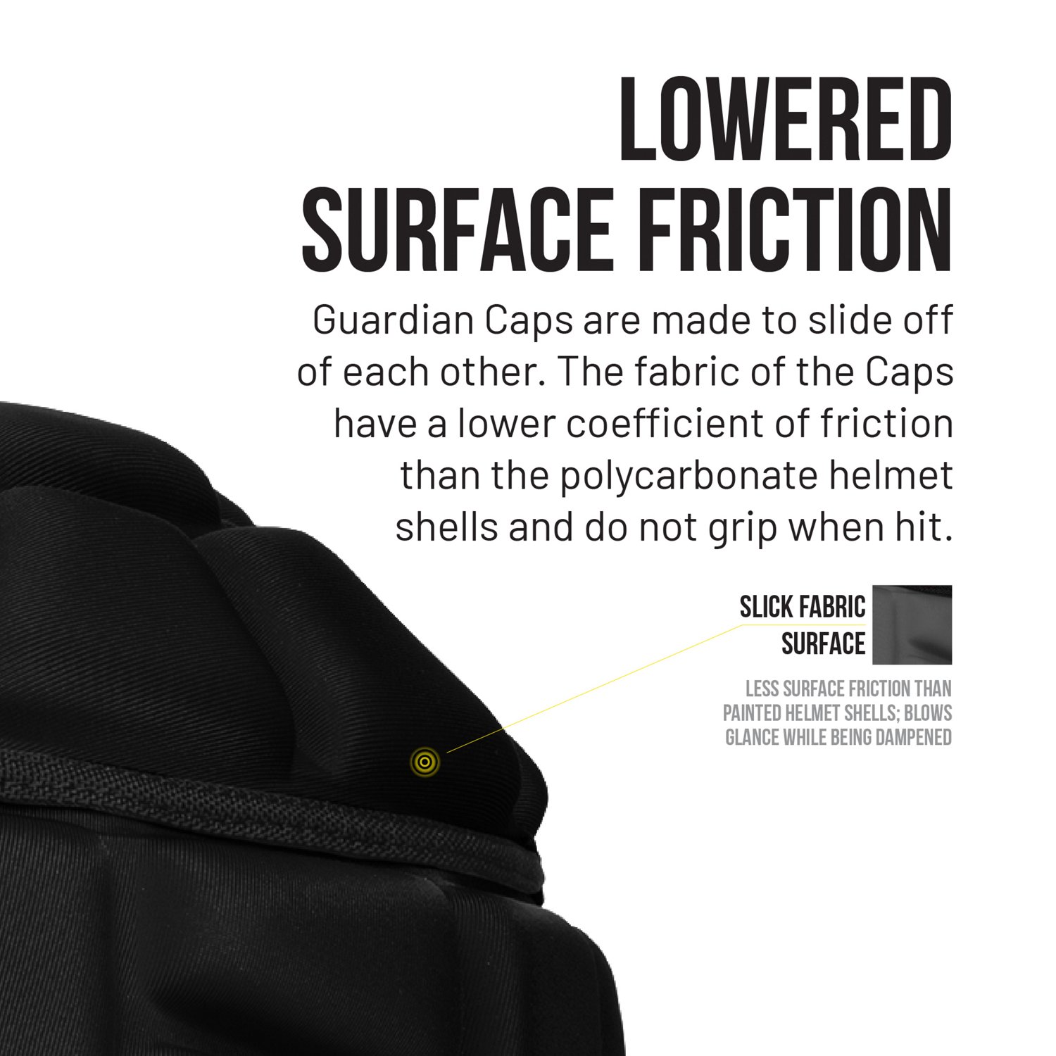 Guardian Football Cover Cap XT - view number 4