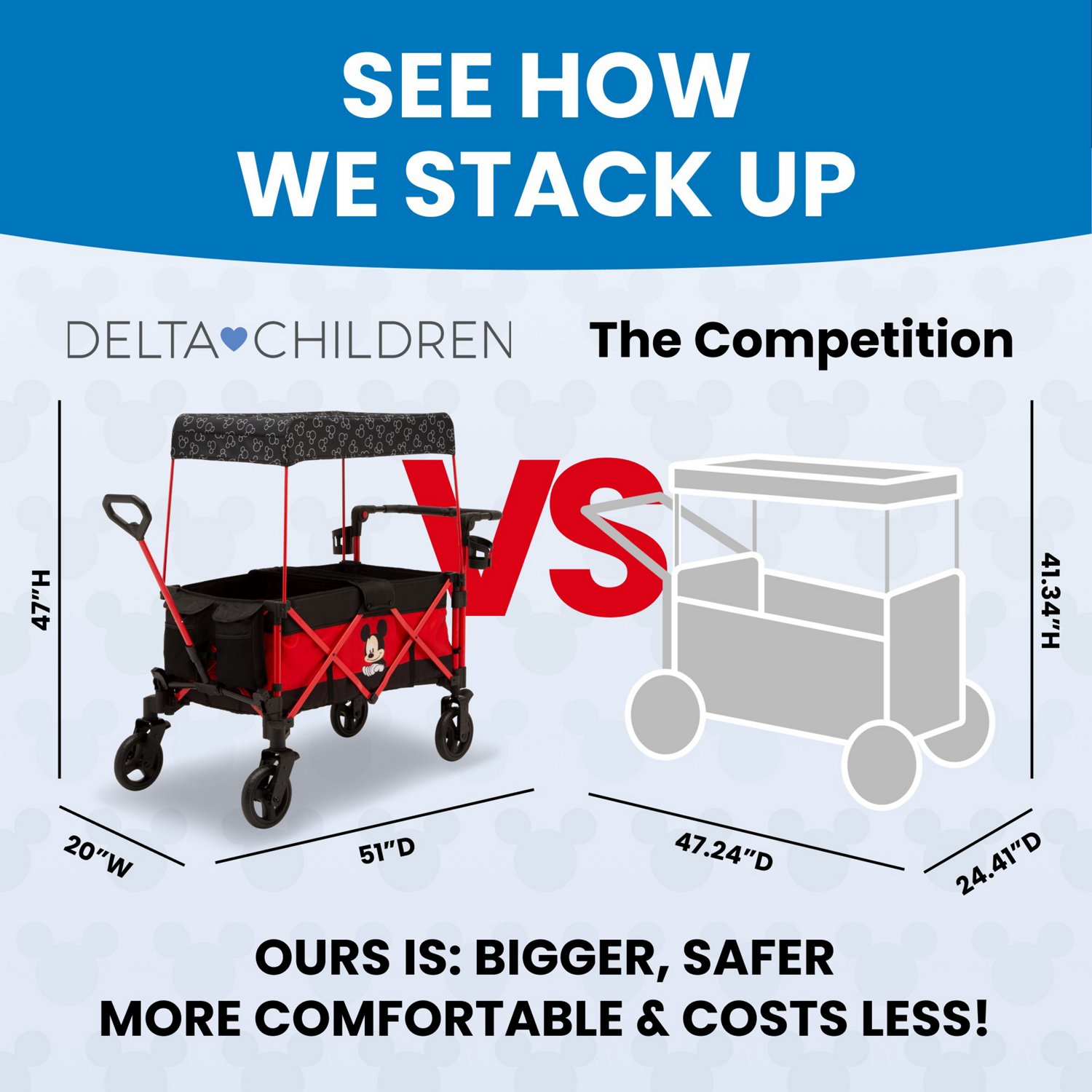 Delta Mickey Wagon                                                                                                               - view number 7