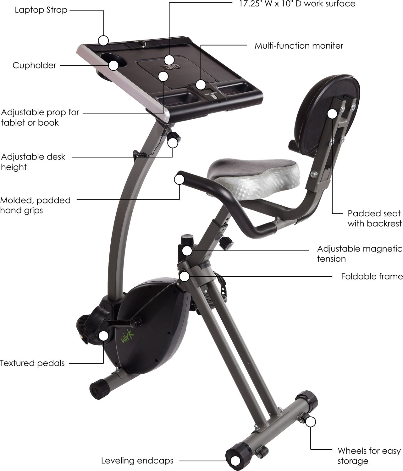 Wirk ride 2025 exercise bike workstation