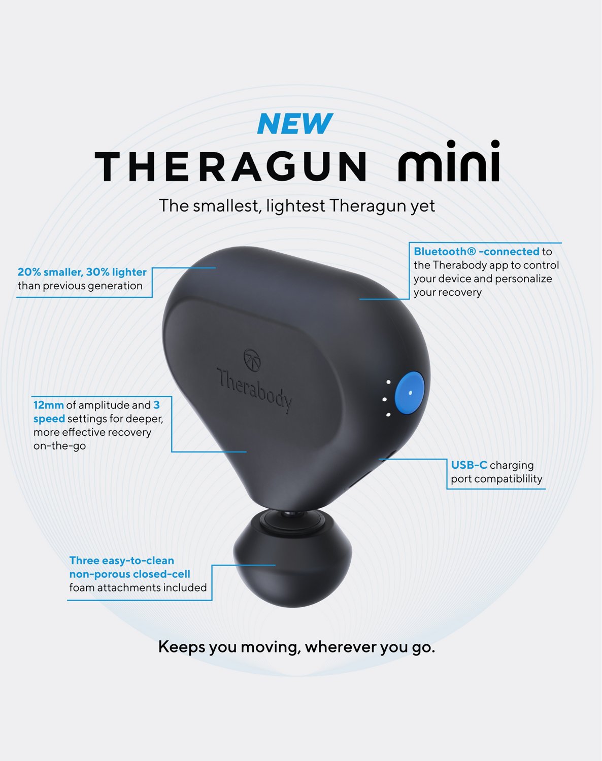 Theragun Mini Handheld Percussive Massage Device | Academy
