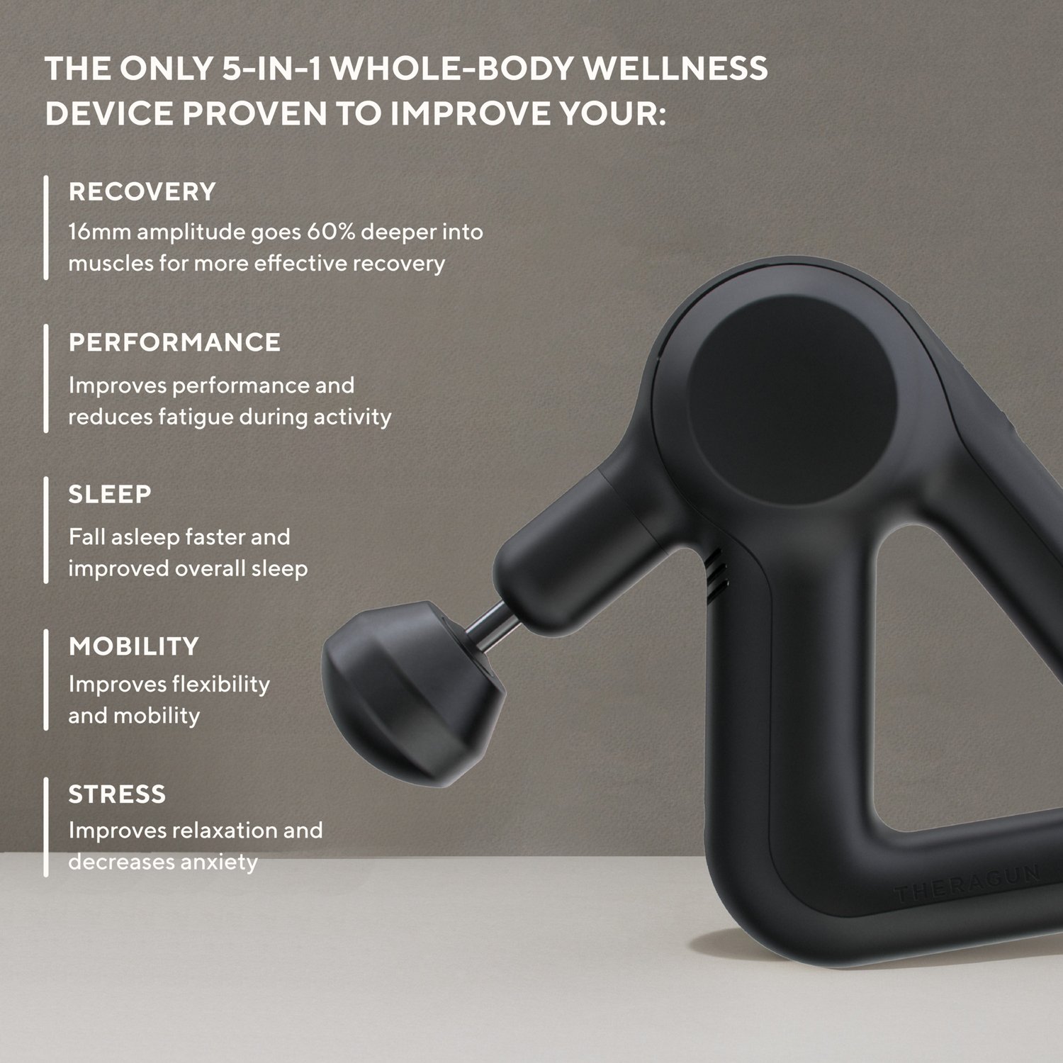 Theragun Prime Handheld Percussive Massage Device                                                                                - view number 7