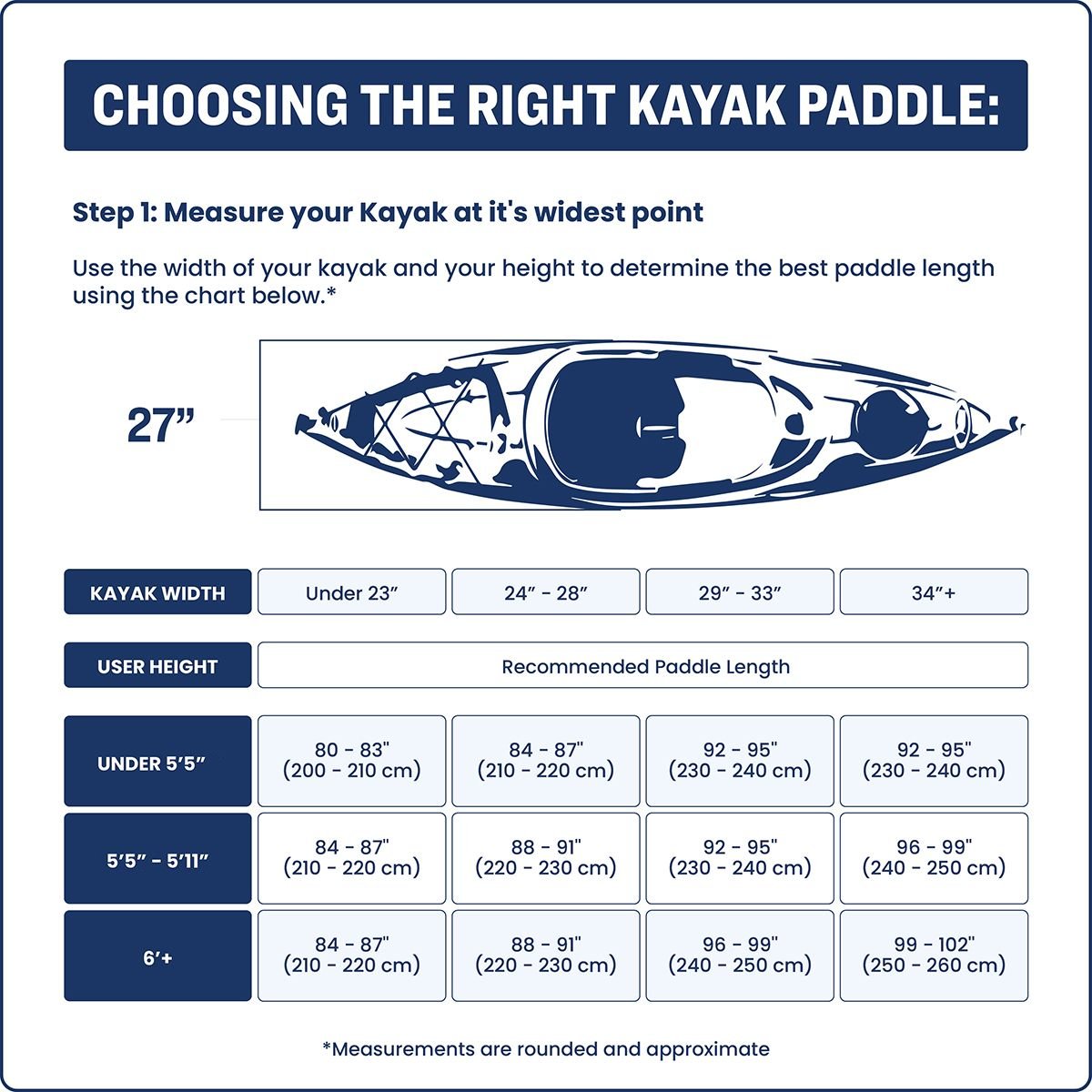 Pelican Vesta kayak paddle 240 cm (94.4)