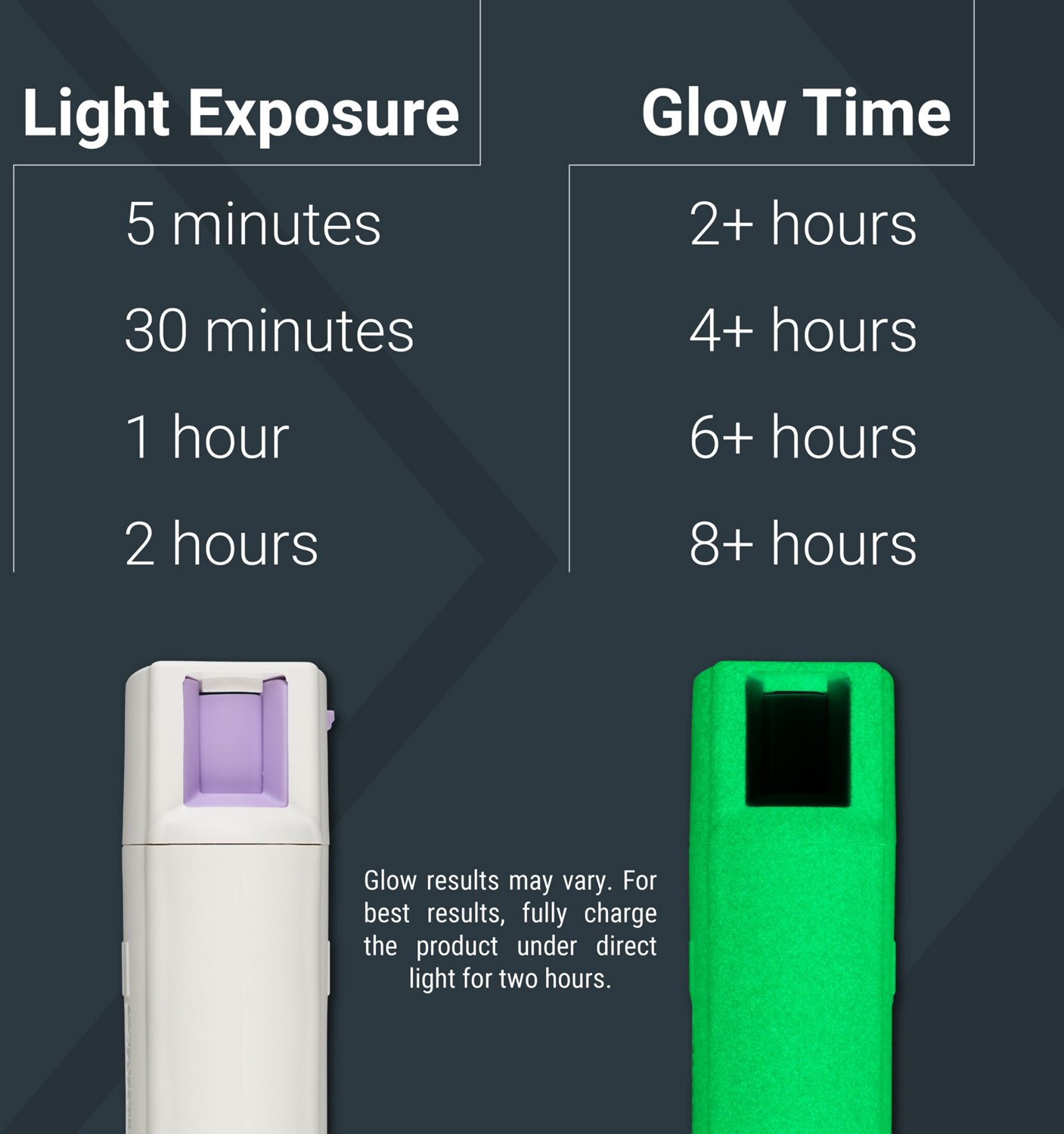 SABRE Glow In The Dark Pepper Spray                                                                                              - view number 3