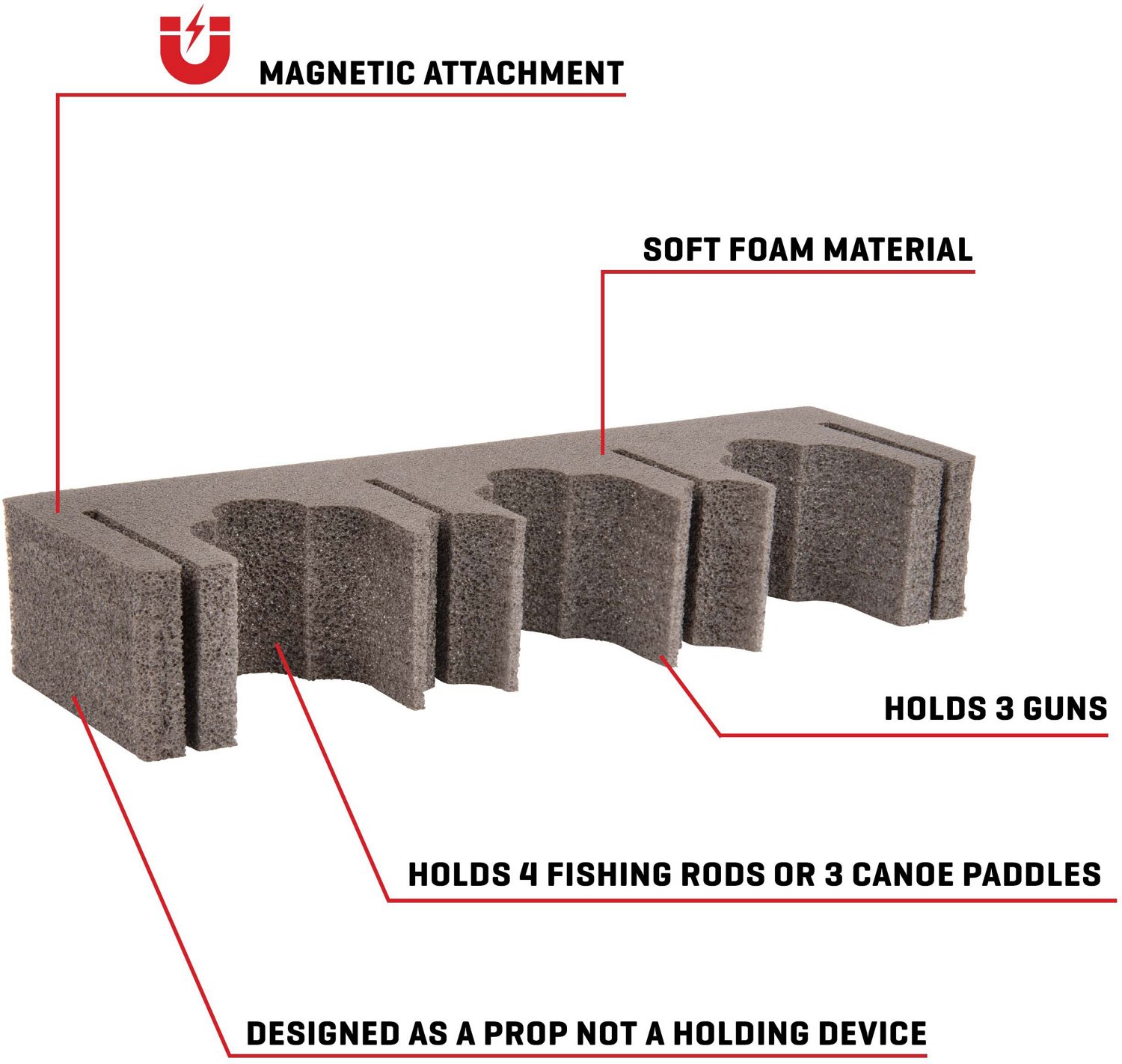 Allen Company Magnetic Gun and Rod Holder - view number 3