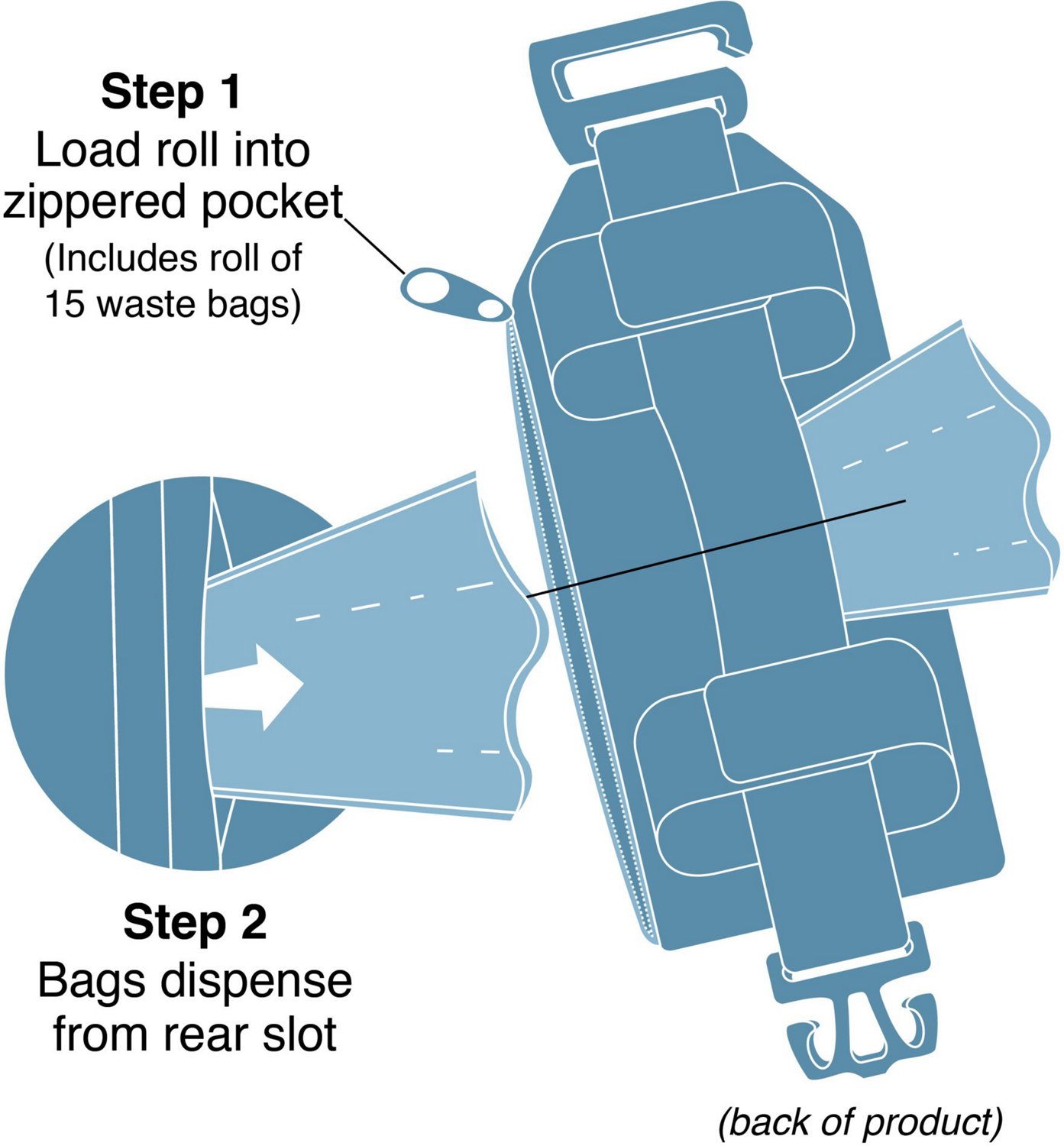 Kurgo Duty Bag Dog Poop Bag Dispenser                                                                                            - view number 3