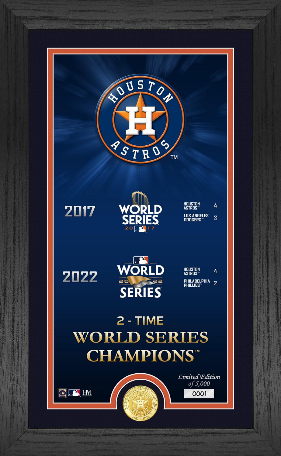 Houston Astros 12'' x 17'' Glass Framed Sign