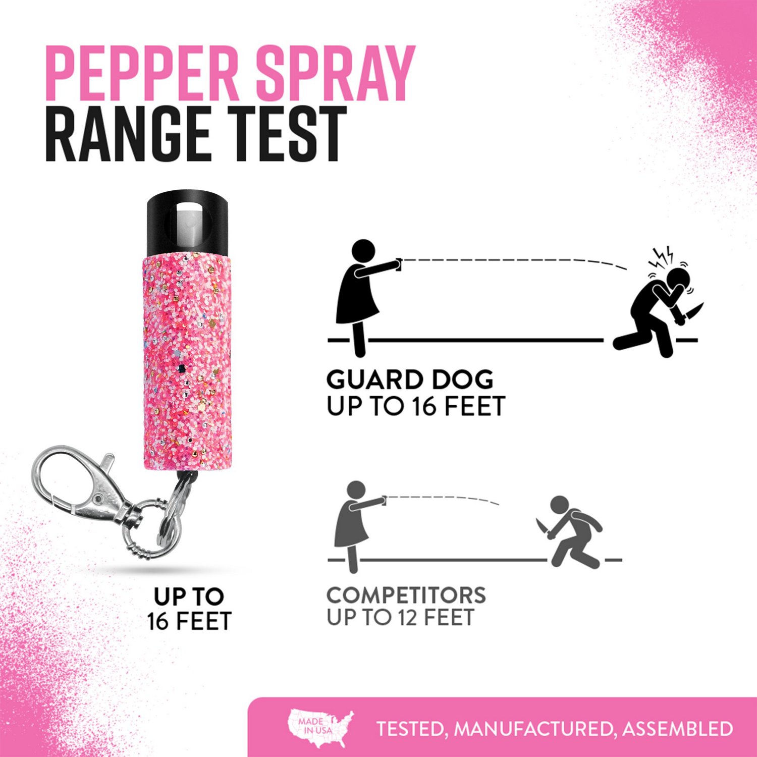 Guard Dog Security Bling It On Pepper Spray 2-Pack
