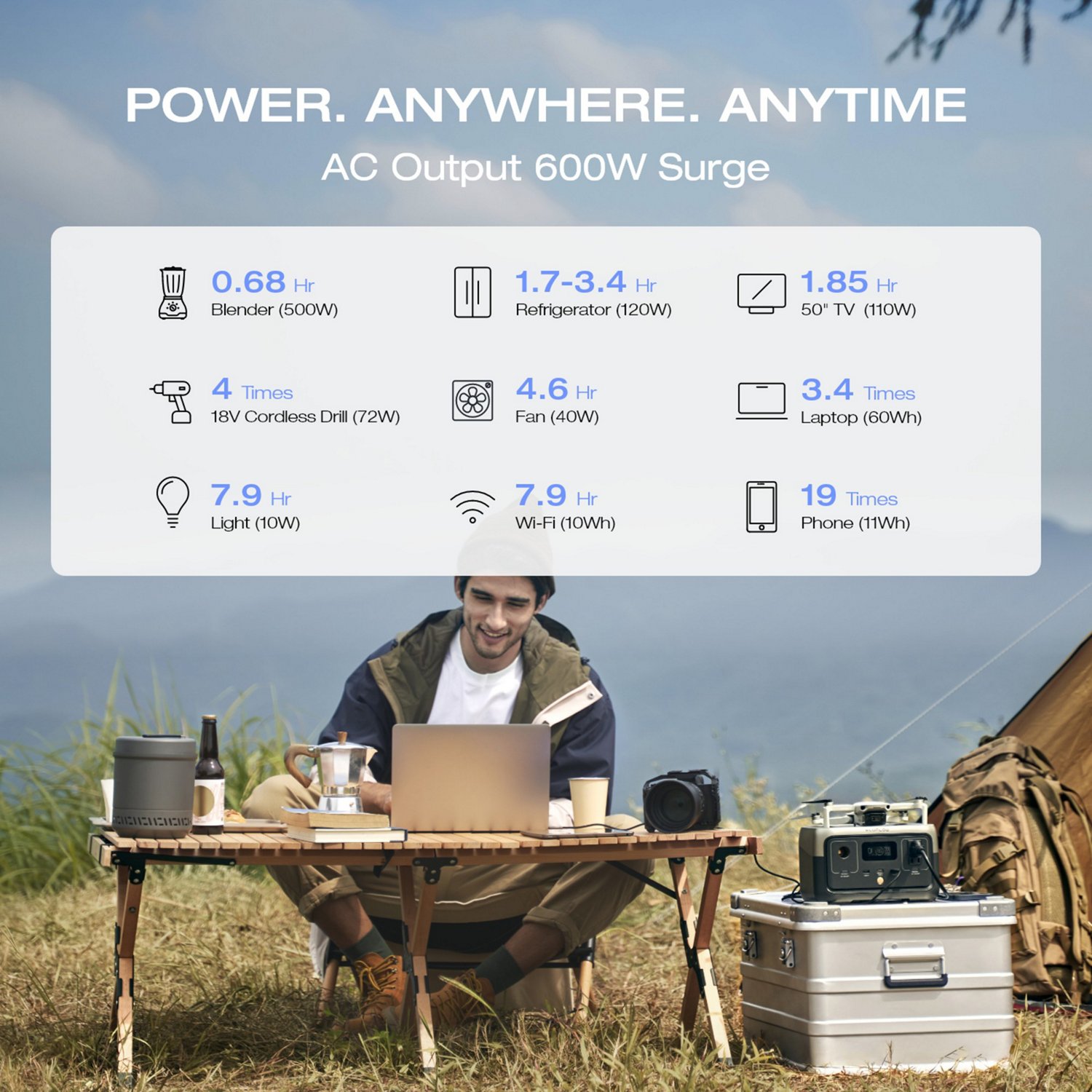 EcoFlow RIVER 2 Portable Power Station                                                                                           - view number 3