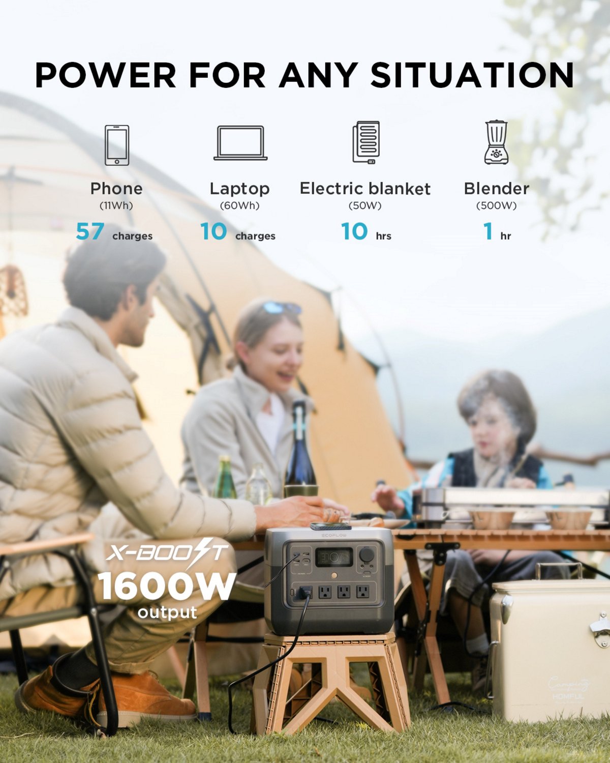 EcoFlow RIVER2 Pro Portable Power Station                                                                                        - view number 4