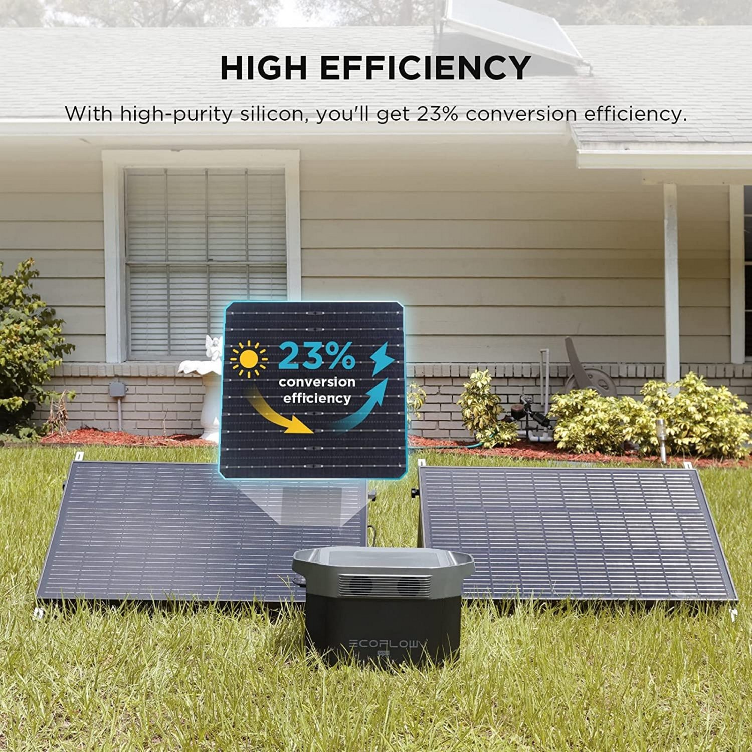 EcoFlow 100W Rigid Solar Panel - view number 5