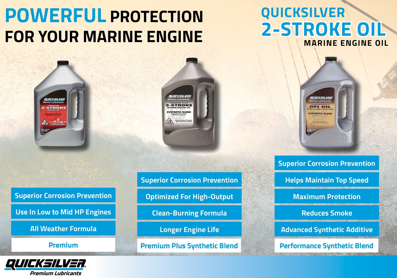 Quicksilver16 oz. Premium 2-Cycle TC-W3 Outboard Oil                                                                             - view number 4