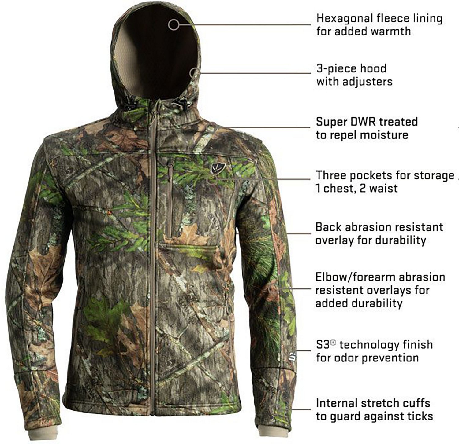 Blocker Outdoors Men's Finisher Turkey Jacket