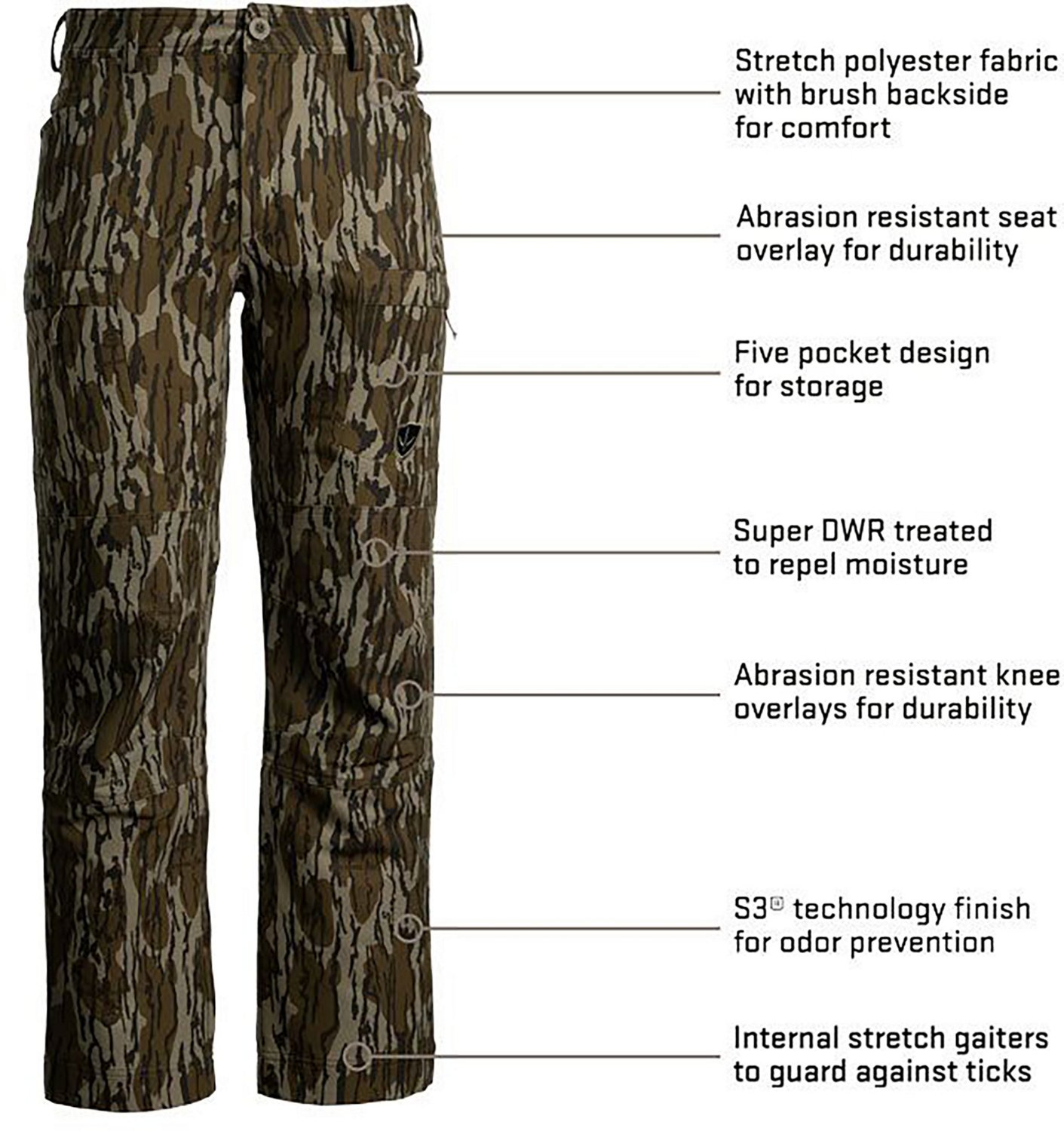 Blocker Outdoors Men's Finisher Turkey Pants - view number 4