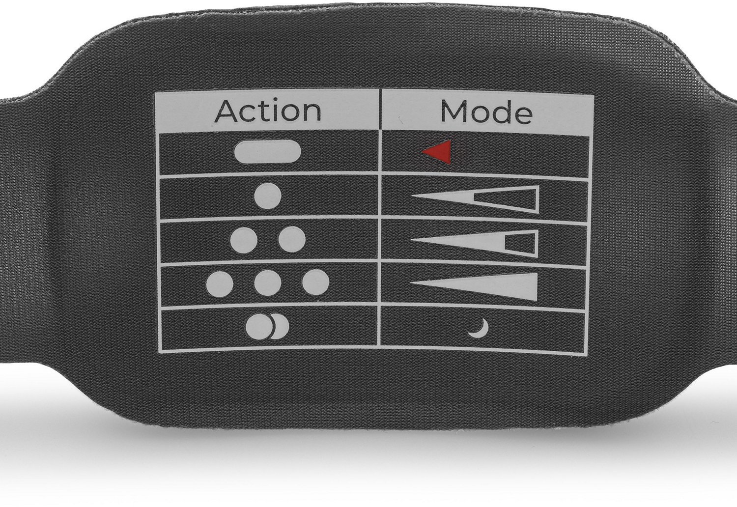 Ampex 300-Lumen Rechargeable Headlamp                                                                                            - view number 5