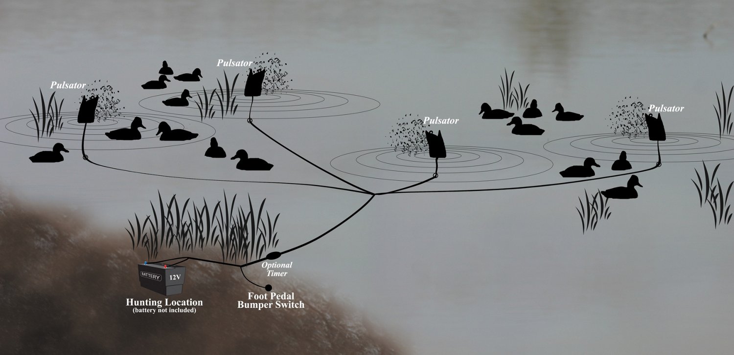 Higdon Pulsator 2 Plug n Hunt Hard Wire System                                                                                   - view number 5