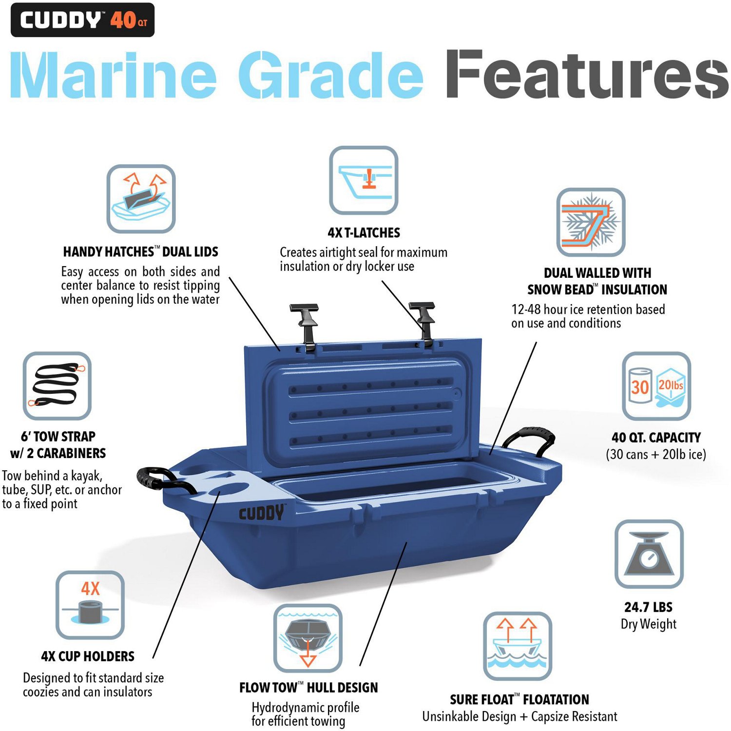 GoSports Cuddy 40 qt Floating Cooler and Dry Storage Vessel - view number 2
