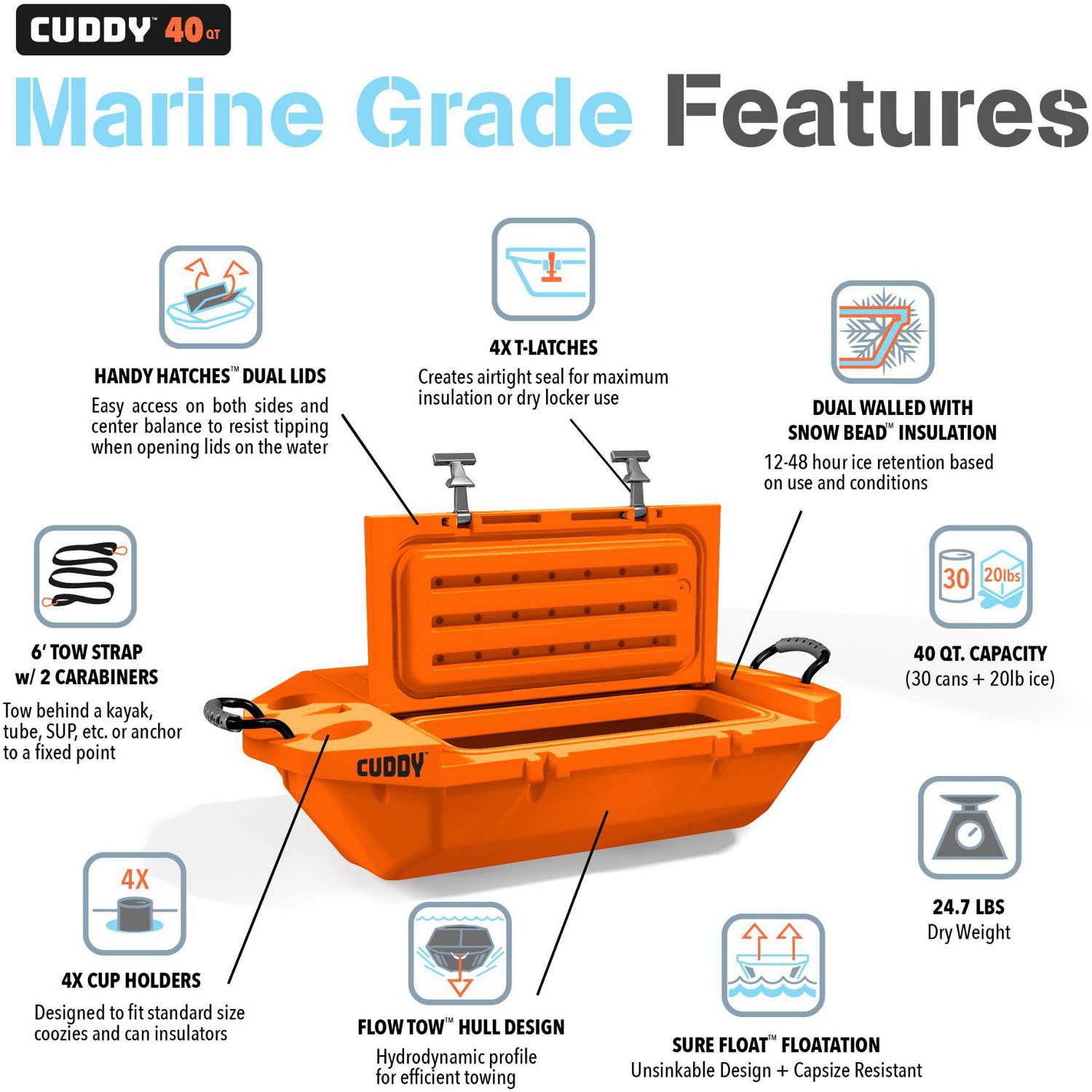 GoSports Cuddy 40 qt Floating Cooler and Dry Storage Vessel - view number 2
