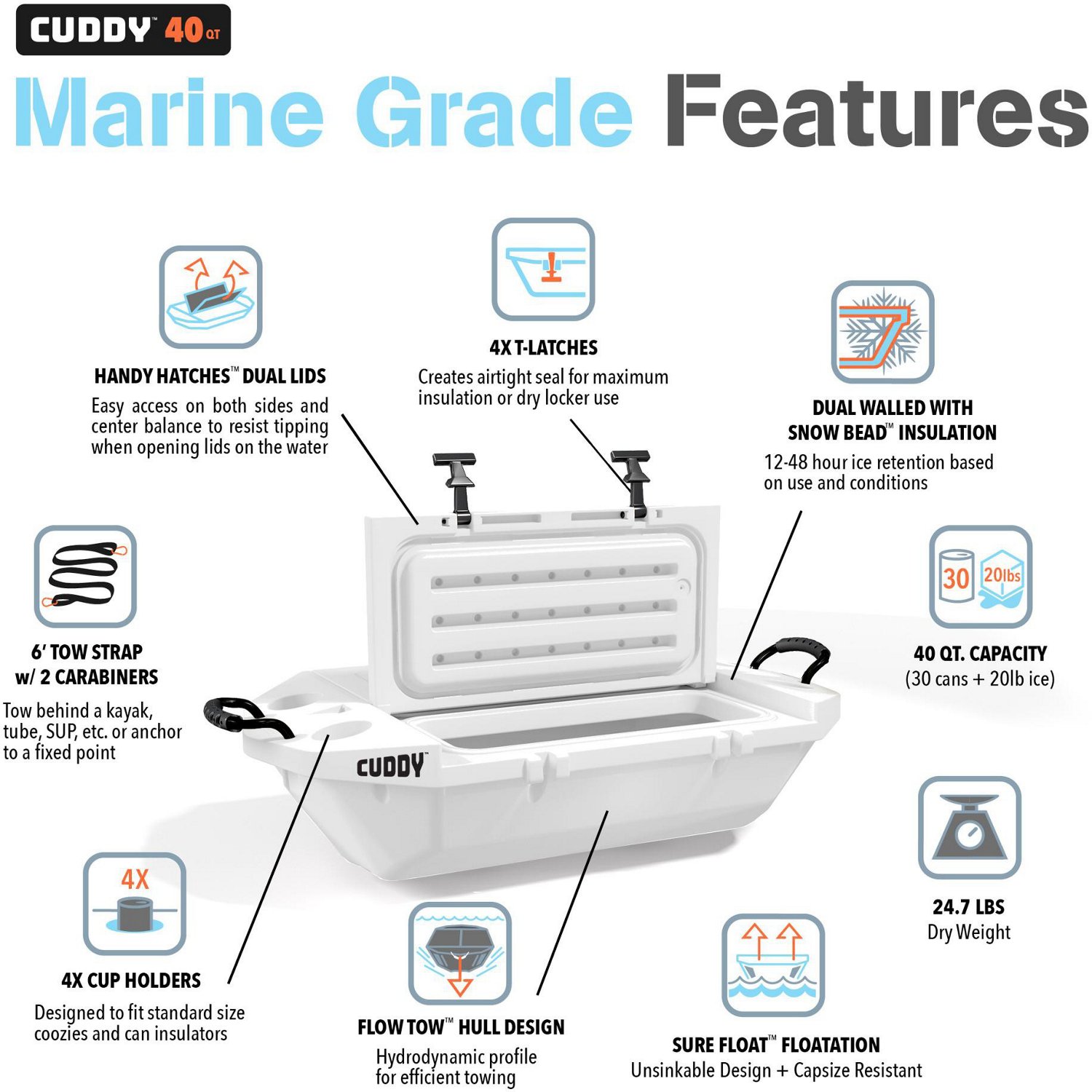 GoSports Cuddy 40 qt Floating Cooler and Dry Storage Vessel - view number 2