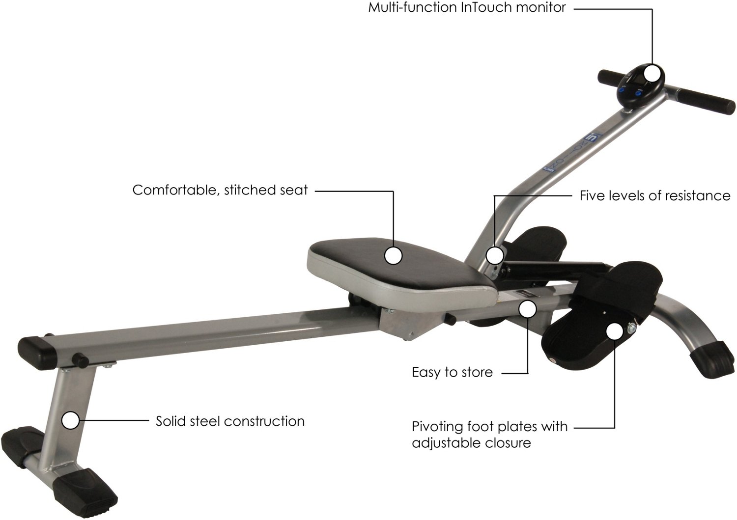 Stamina® InMotion Rower - view number 6