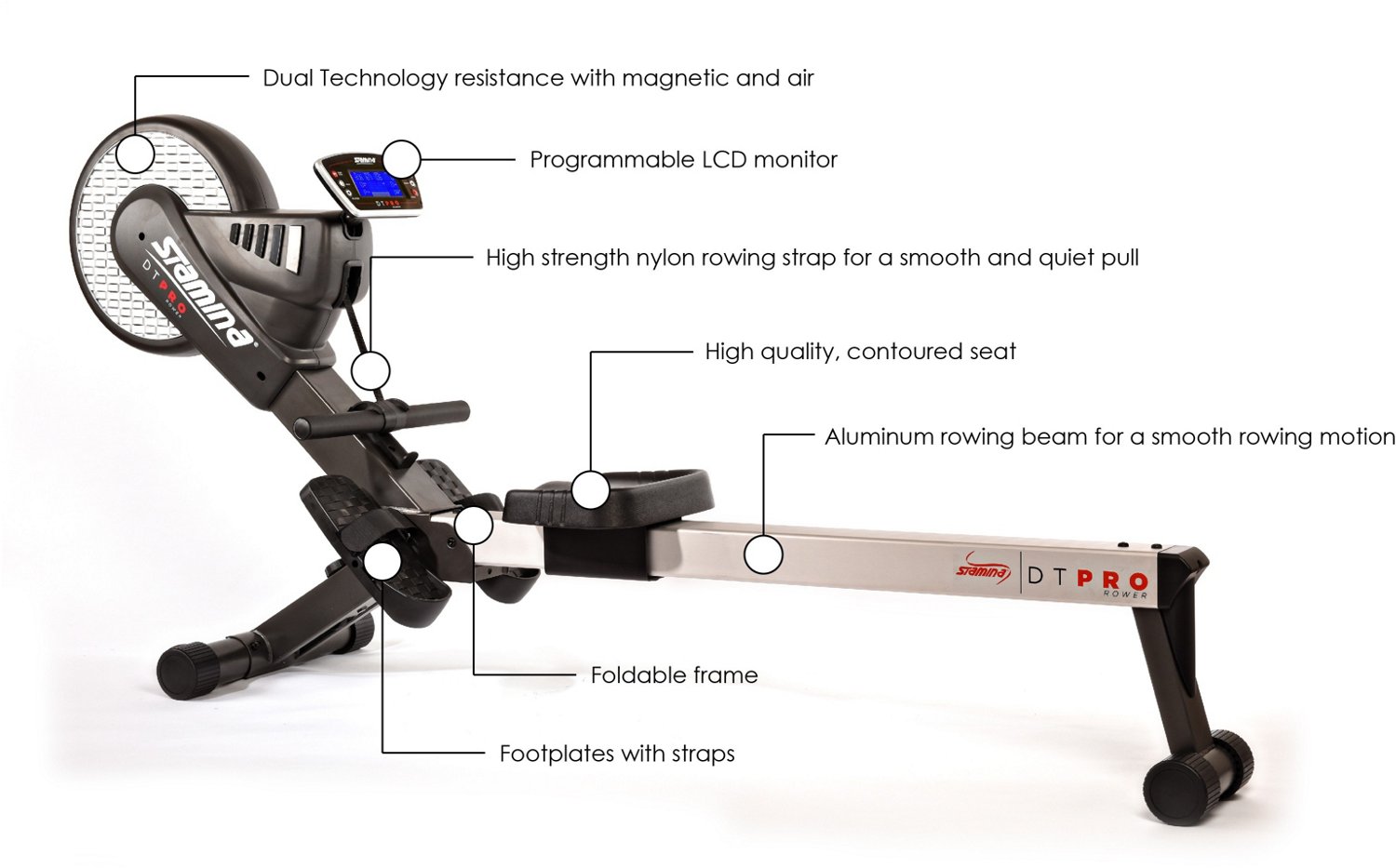 Stamina® DT Pro Rowing Machine - view number 8