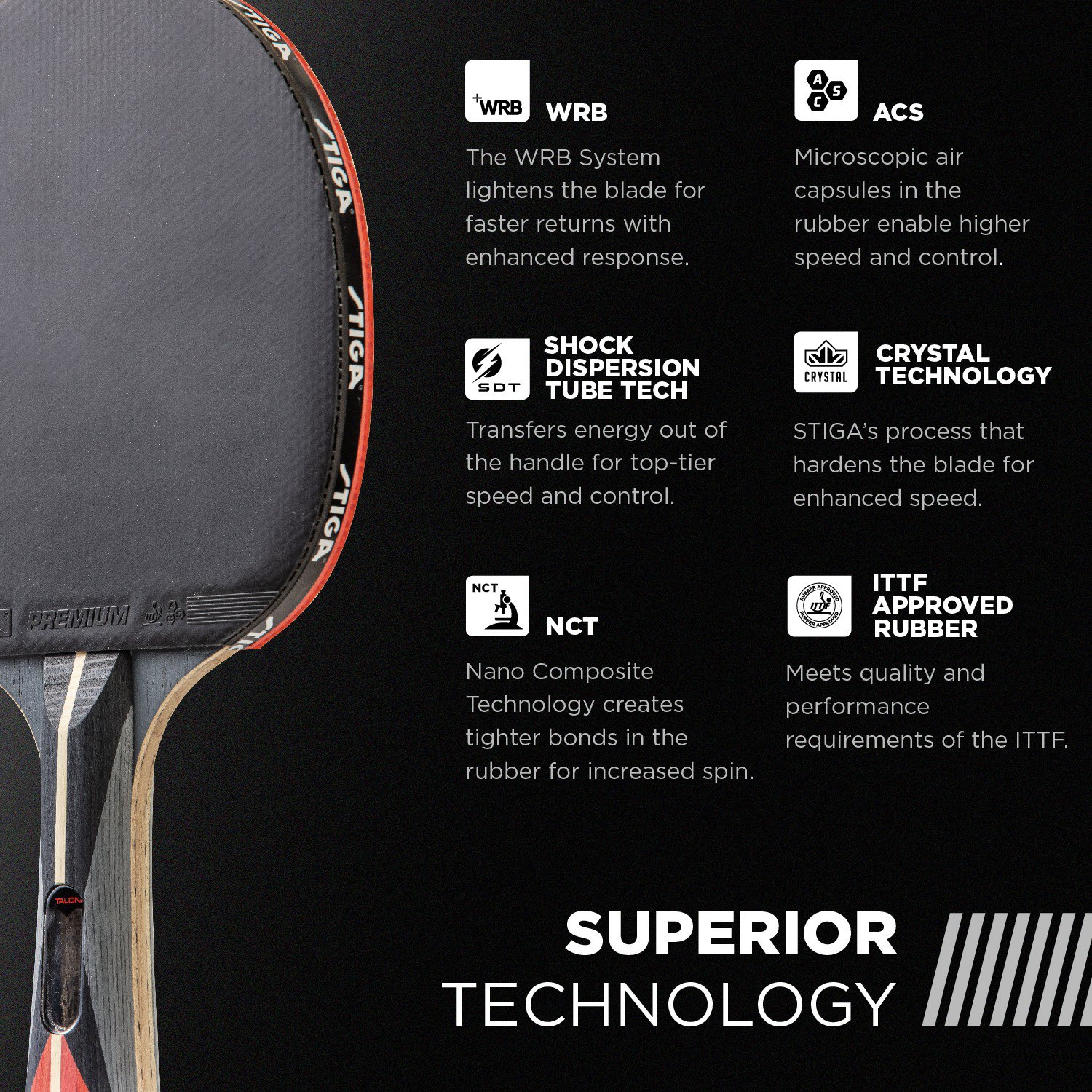Stiga Talon Table Tennis Racket                                                                                                  - view number 7