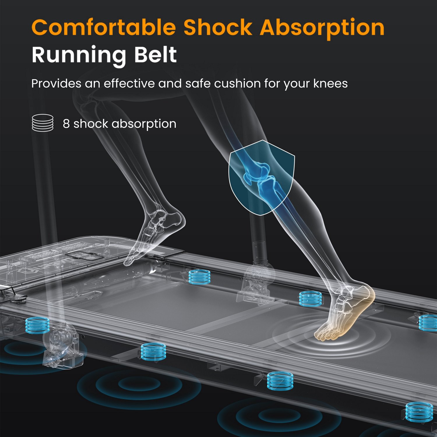UREVO Strol Lite 2in1 Under Desk Treadmill Academy