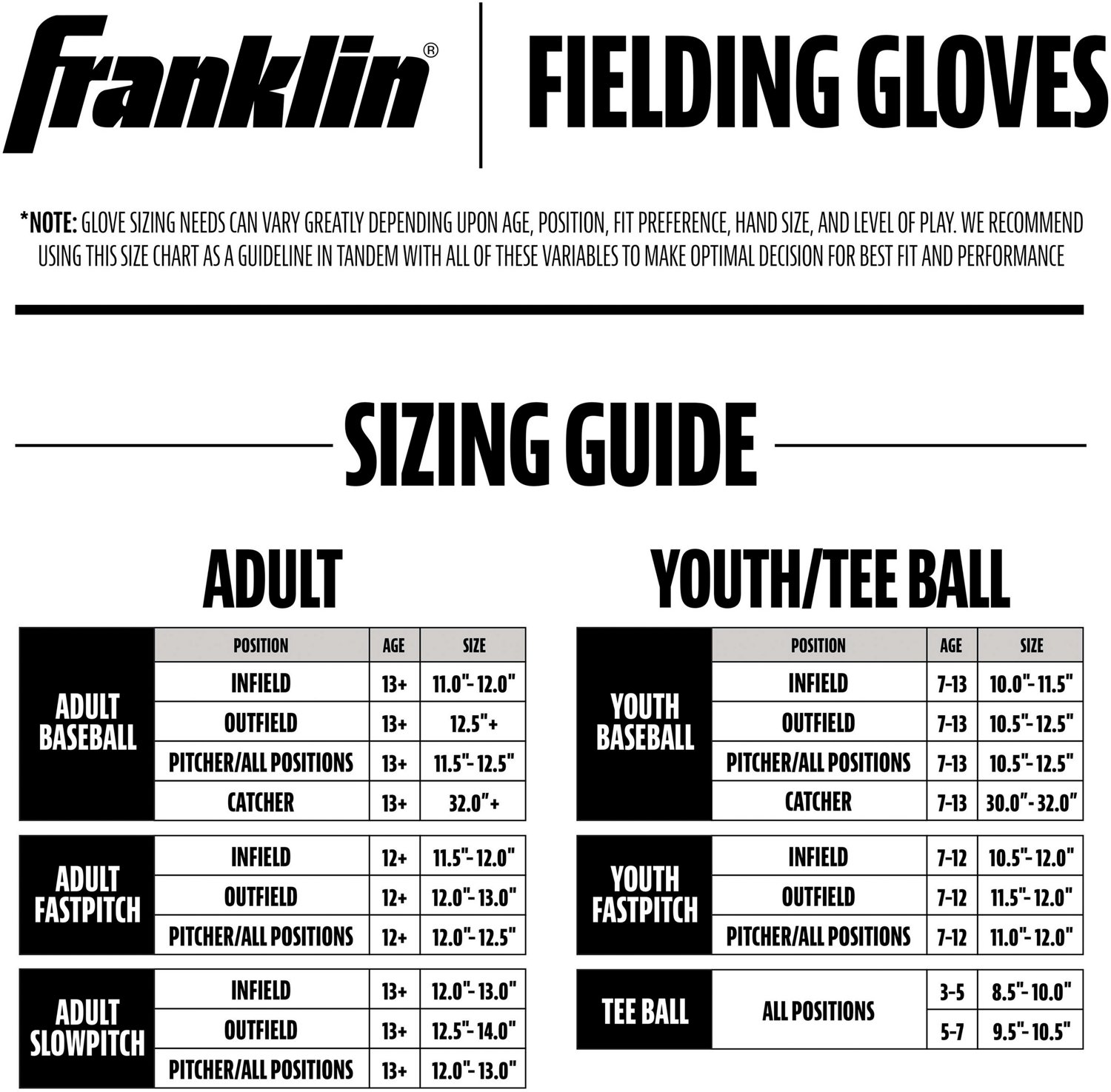 Franklin Youth RTP 9.5 in Fielding Tee Ball Glove - view number 8