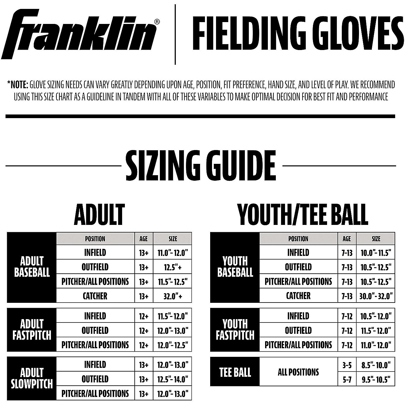 Franklin Youth RTP 9.5 in Fielding Tee Ball Glove                                                                                - view number 8