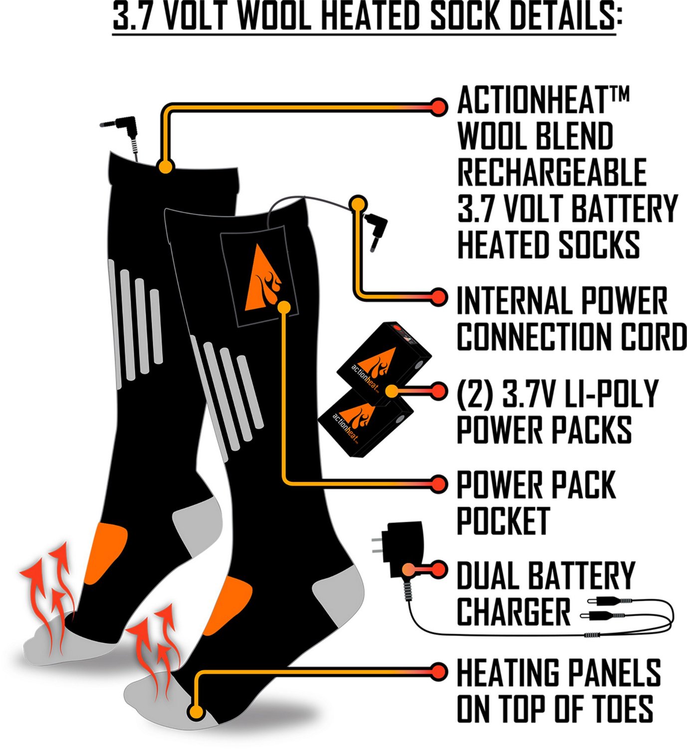 ActionHeat Wool 3.7V Rechargeable Heated Socks 1.0 - view number 7