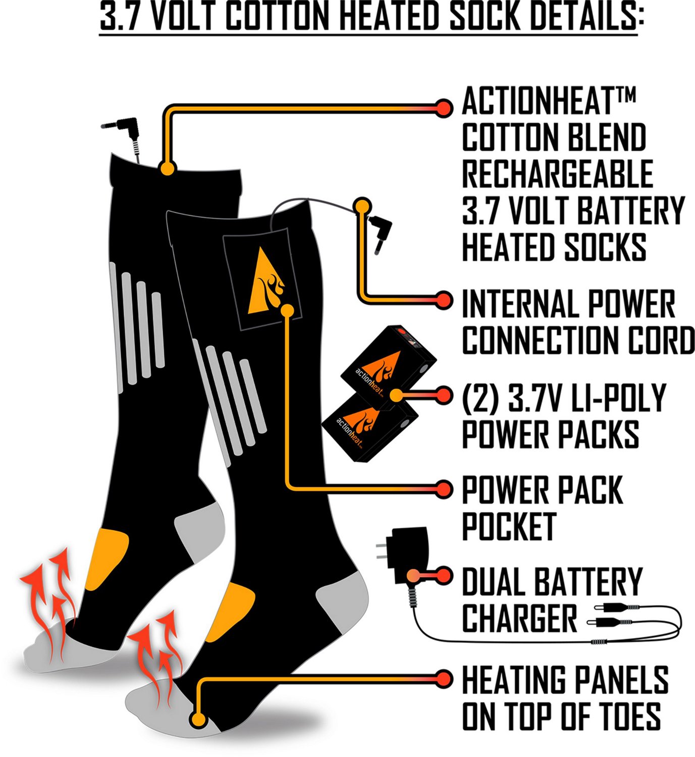 ActionHeat Cotton 3.7V Rechargeable Heated Socks 1.0                                                                             - view number 7