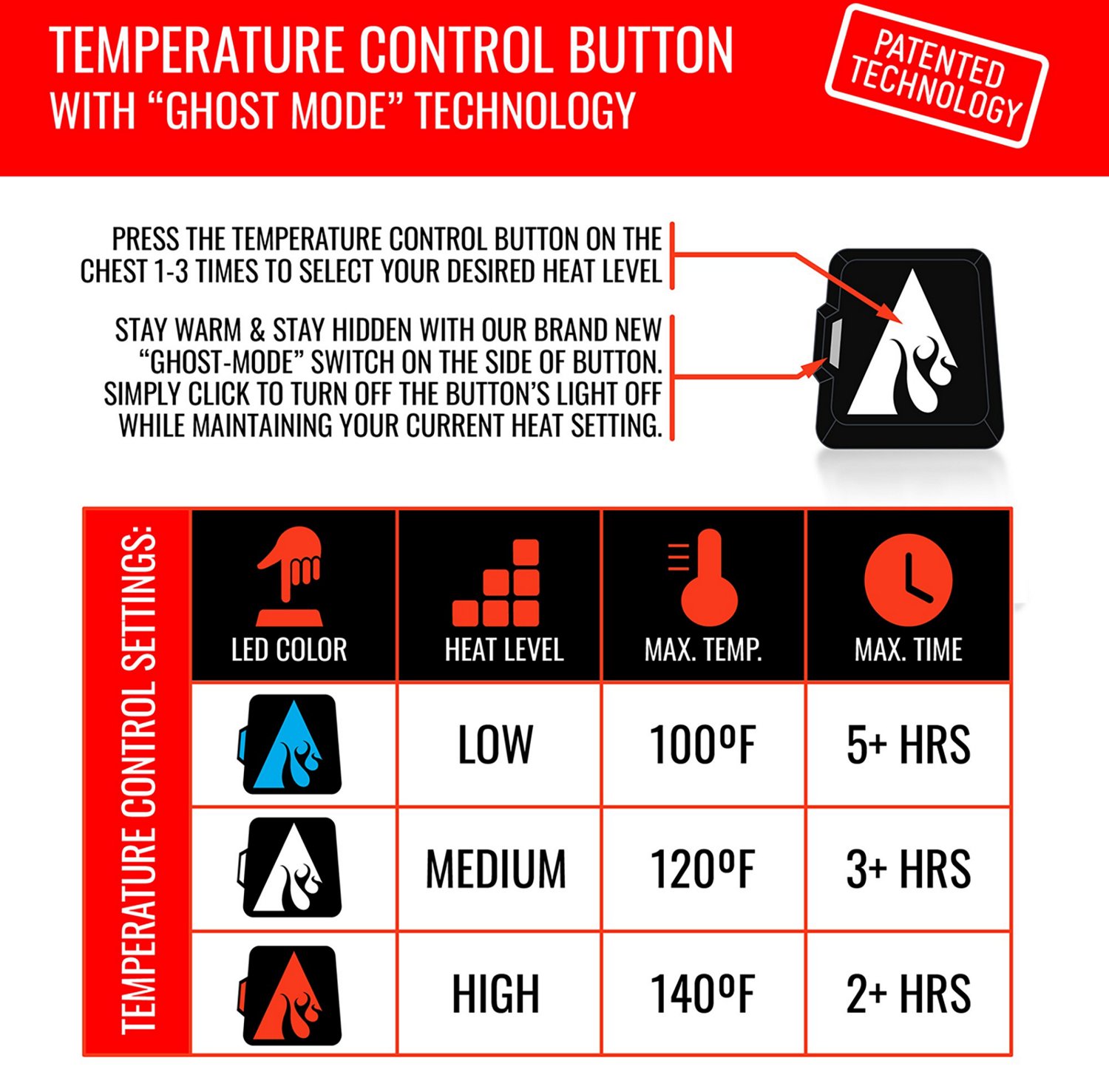 ActionHeat Adults' 5 Volt Battery-Heated Slippers