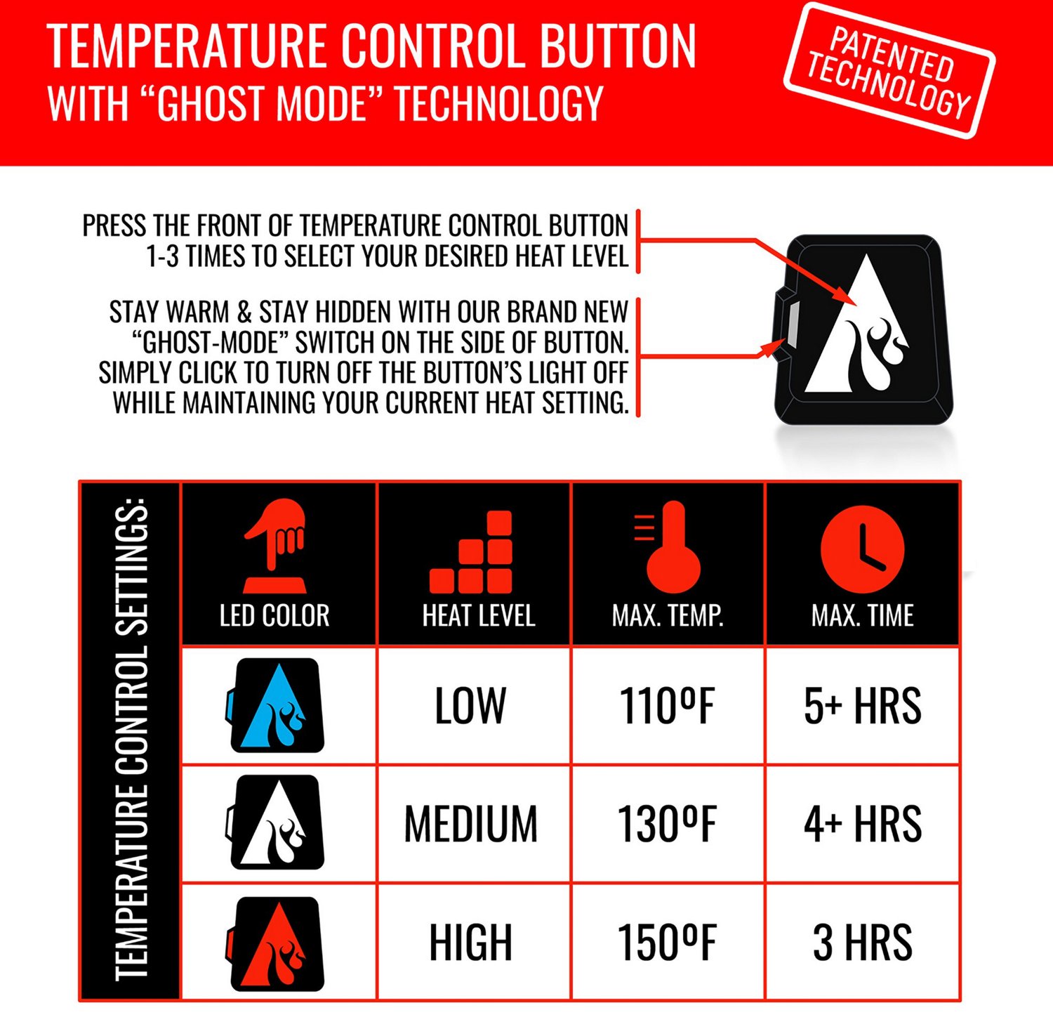 ActionHeat Adults' 5 Volt Battery-Heated House Slipper Socks - view number 7