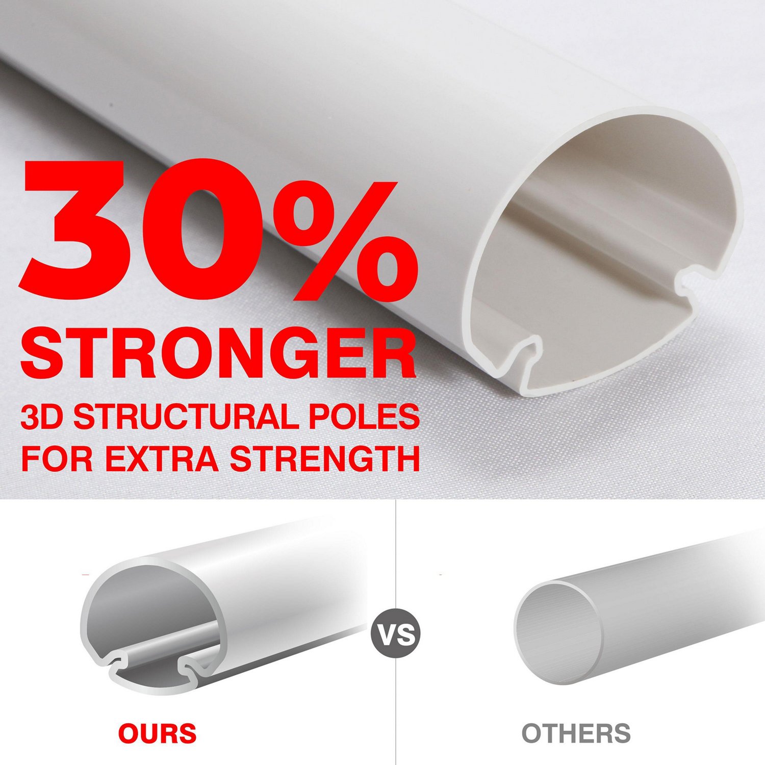 NetPlayz 12 ft x 4 ft x 6 ft High-Strength PVC Soccer Goal                                                                       - view number 2