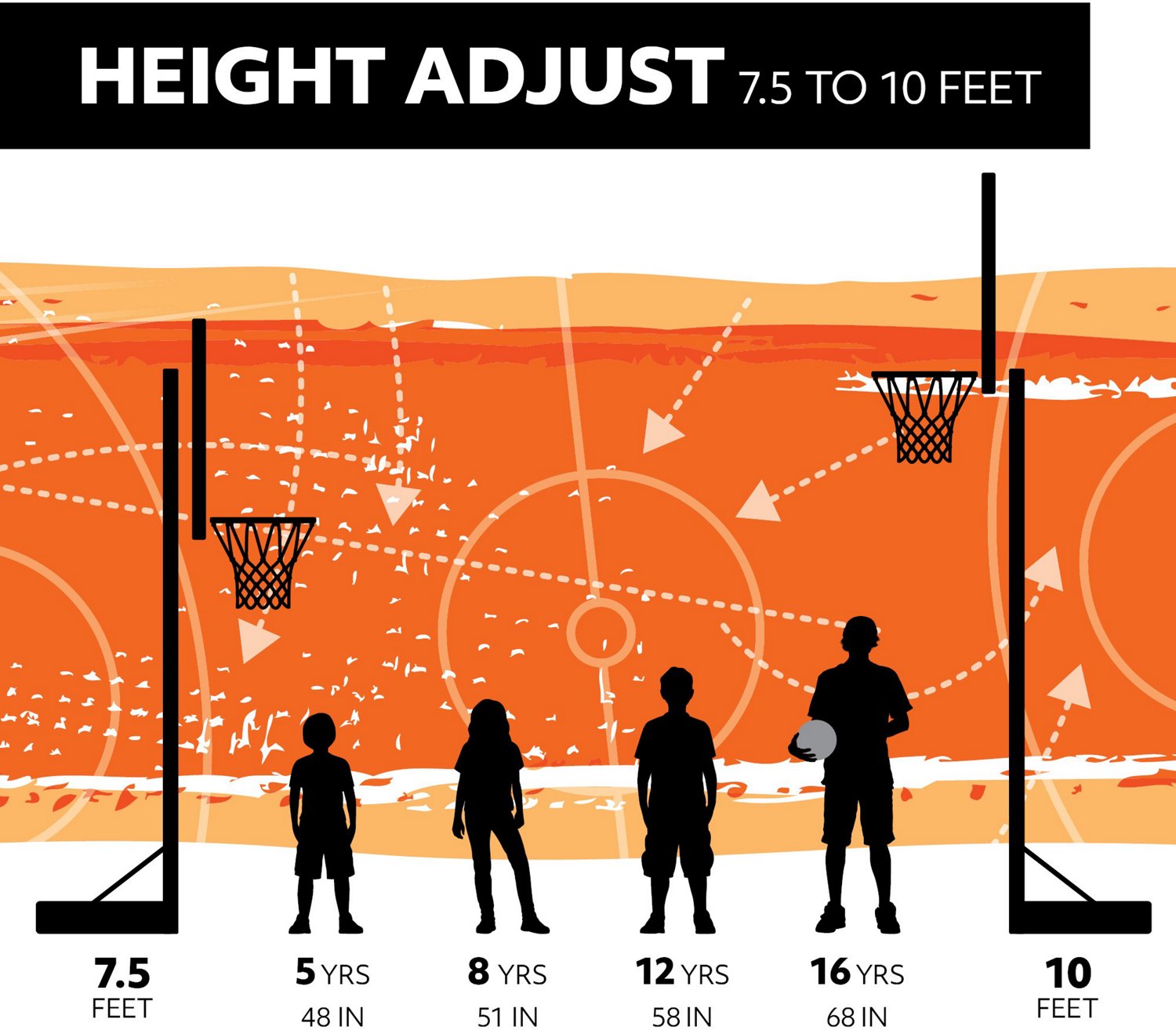 Lifetime 54 in Inground Basketball Hoop                                                                                          - view number 6
