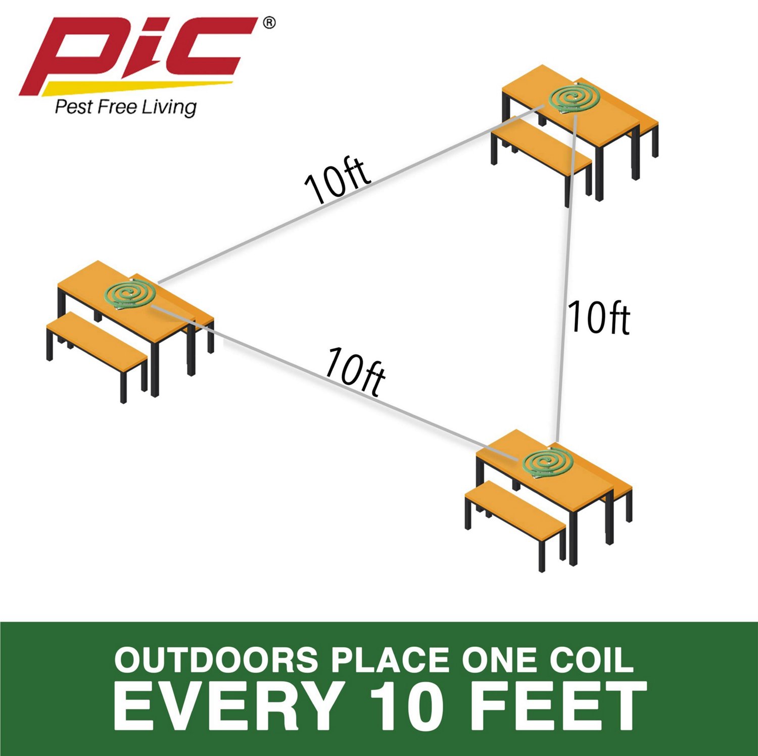 PIC Mosquito Repellent Coils - 10 Pack                                                                                           - view number 3