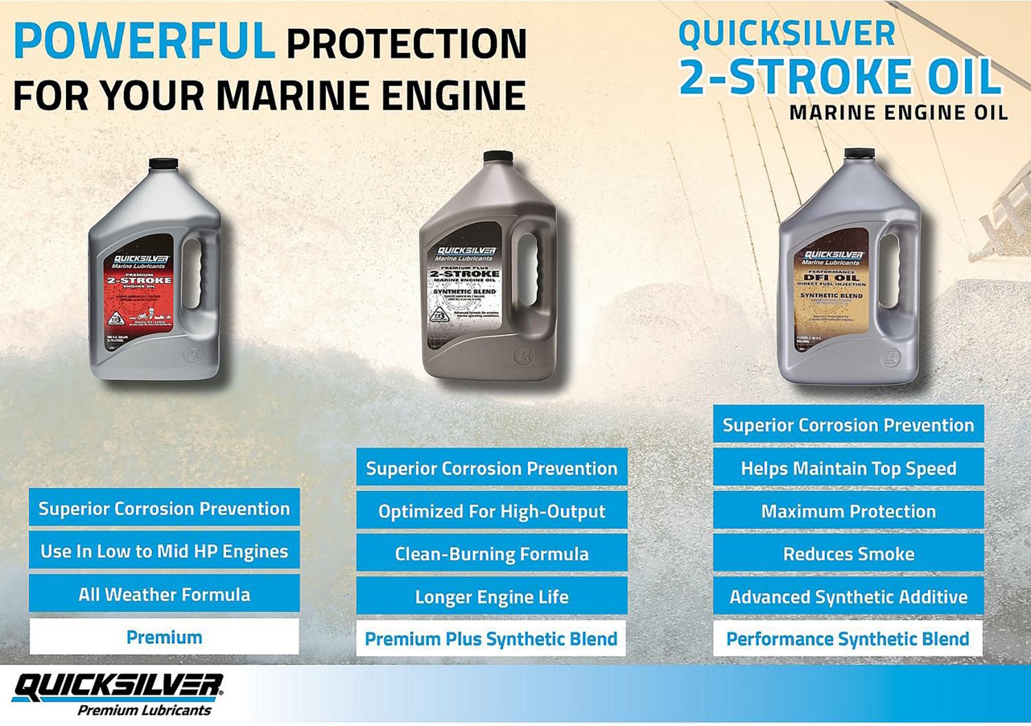 Quicksilver 1 gal Premium Plus TCW3 2-Stroke Oil                                                                                 - view number 4