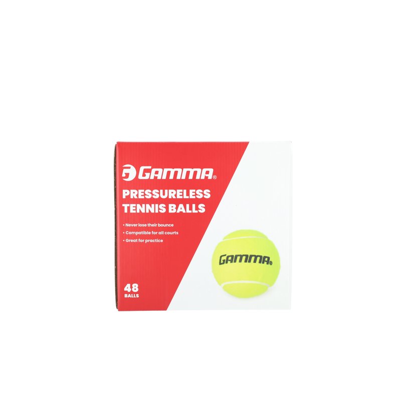 Gamma 2024 Pressure… - image