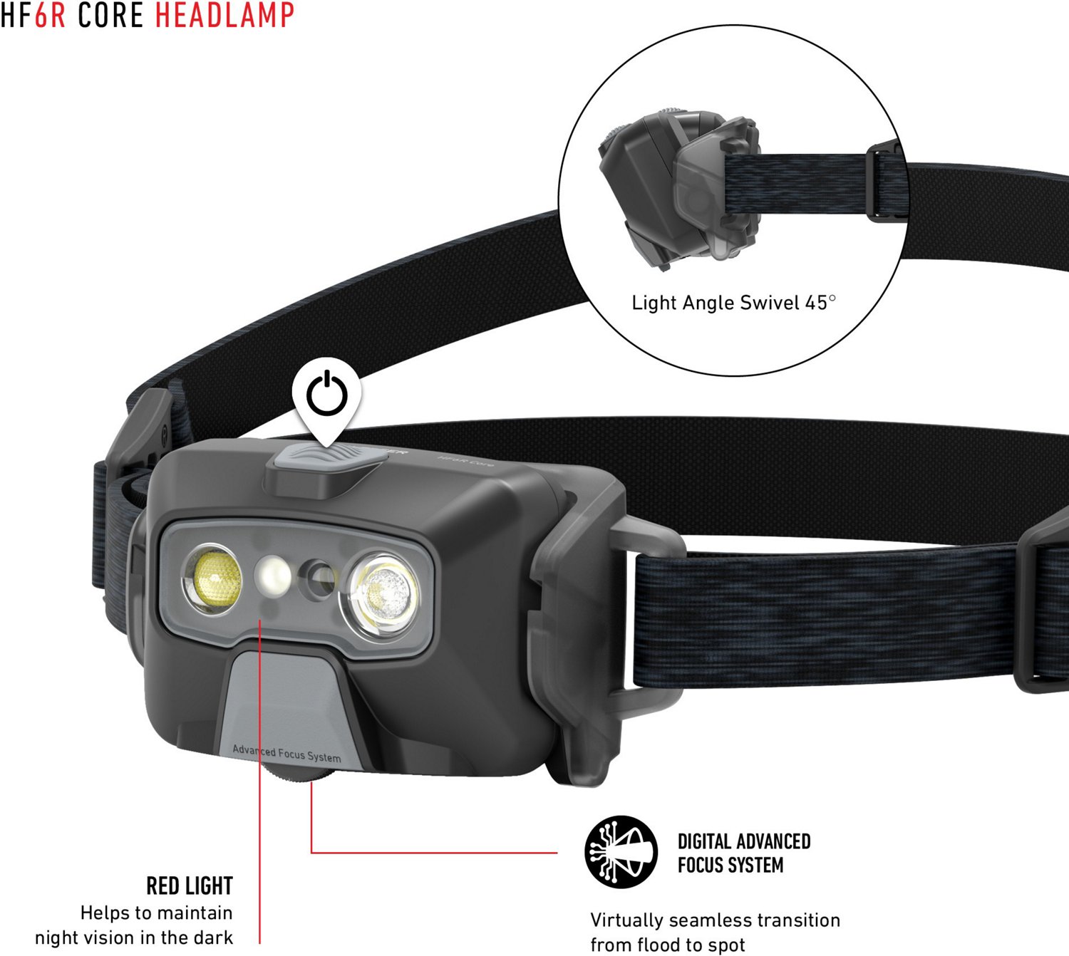 LED LENSER HF6R 800 Lumen Core Headlamp | Academy